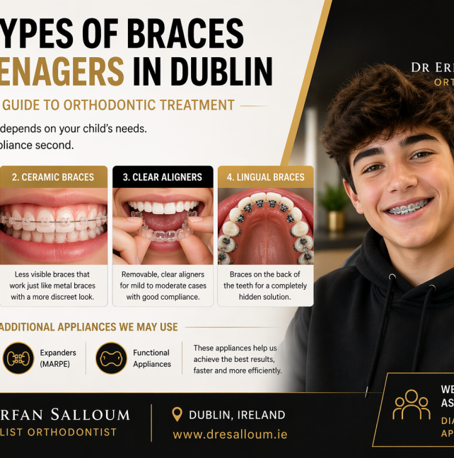 Best Orthodontic Treatment for Teenagers in Dublin
